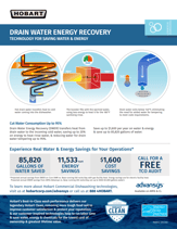 Drain Water Energy Recovery DWER_0526